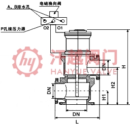 電磁液動立式三通閥